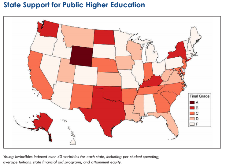 Young-Invincibles-state-funding-report