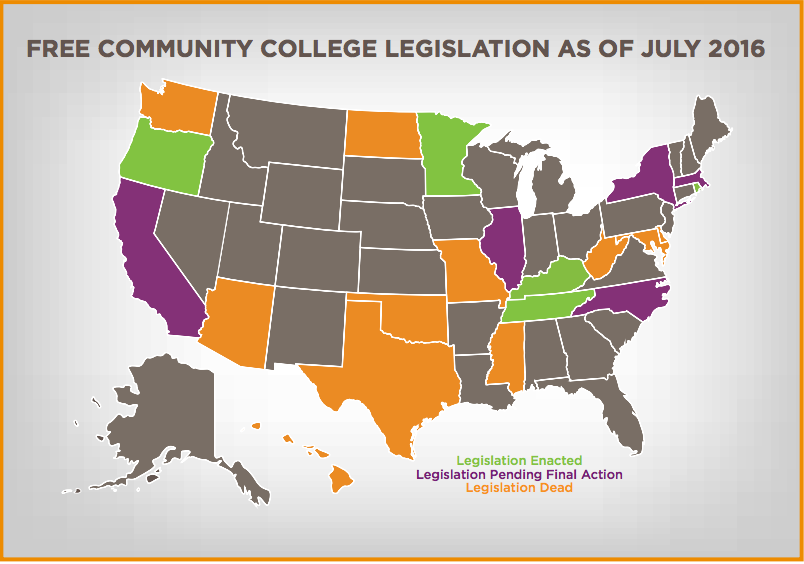 Free community college at the state level