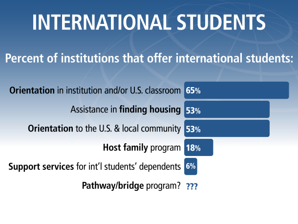 cige-mapping-2011-int-student-services